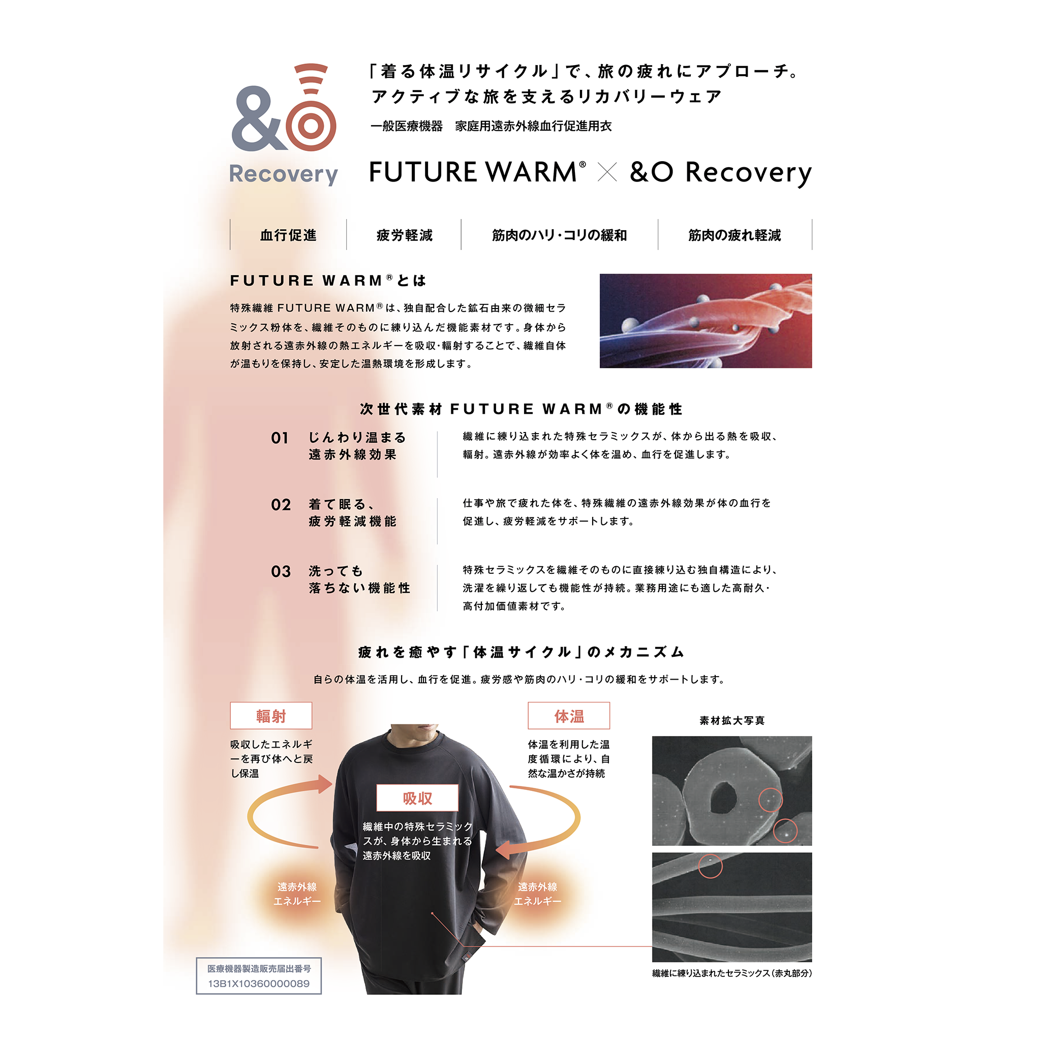 【リカバリーウェア】着る体温リサイクルで、身体の疲労感にアプローチ。FUTURE WARM × &O Recovery